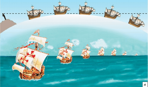 Задание рисунок 2